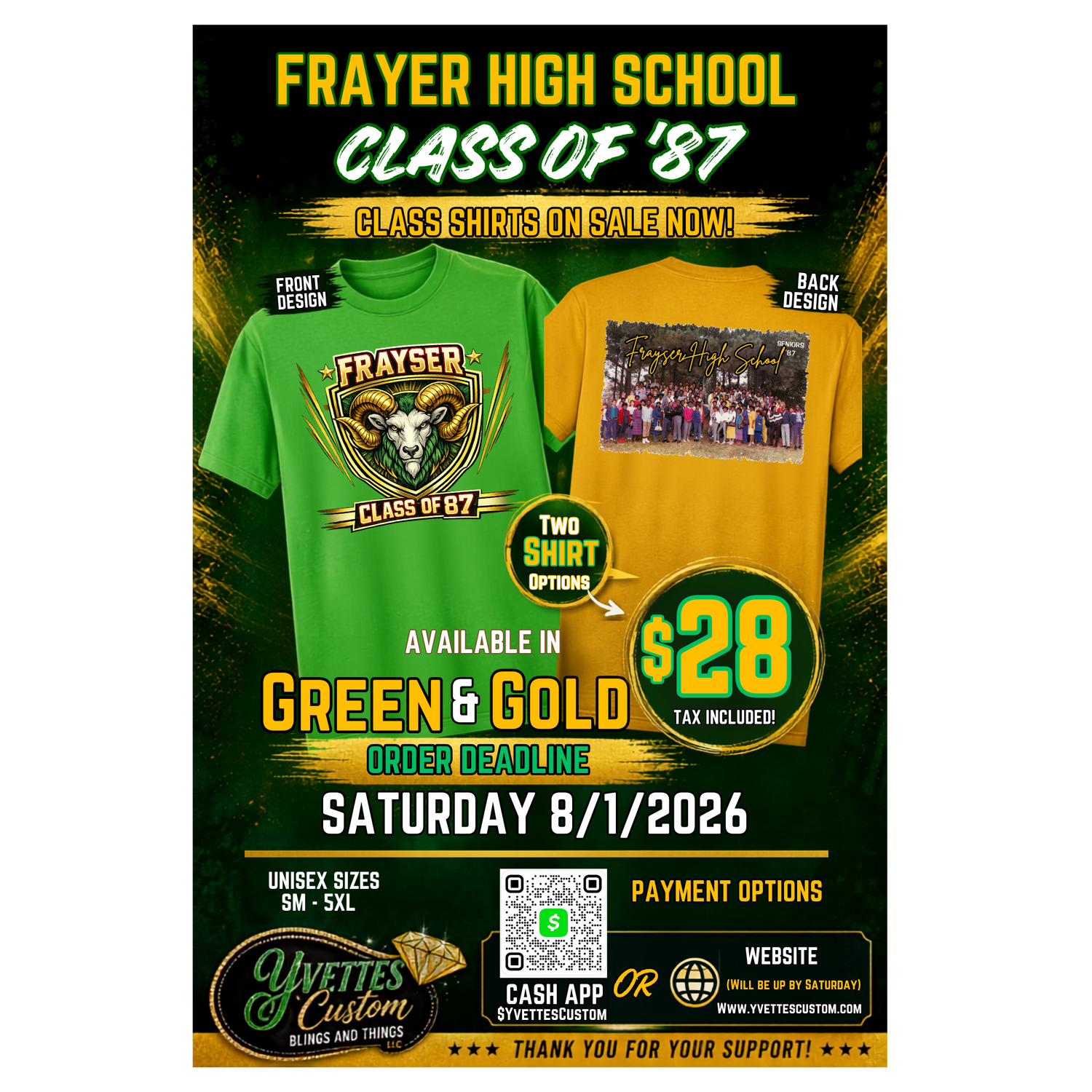 Frayser RAMS Collection