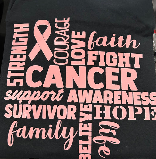 Cancer Awareness-Word Art (Pink design)