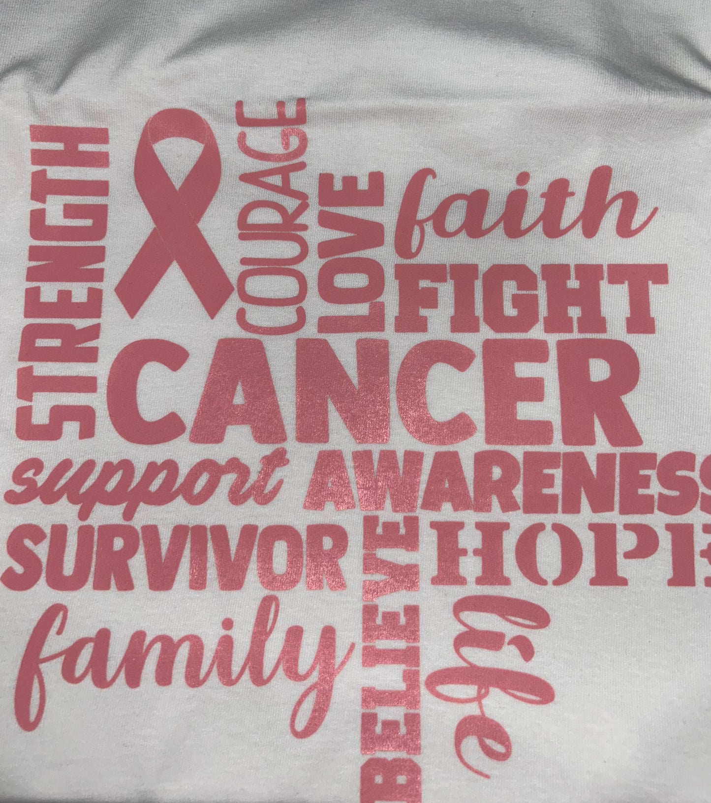 Cancer Awareness-Word Art (Pink design)